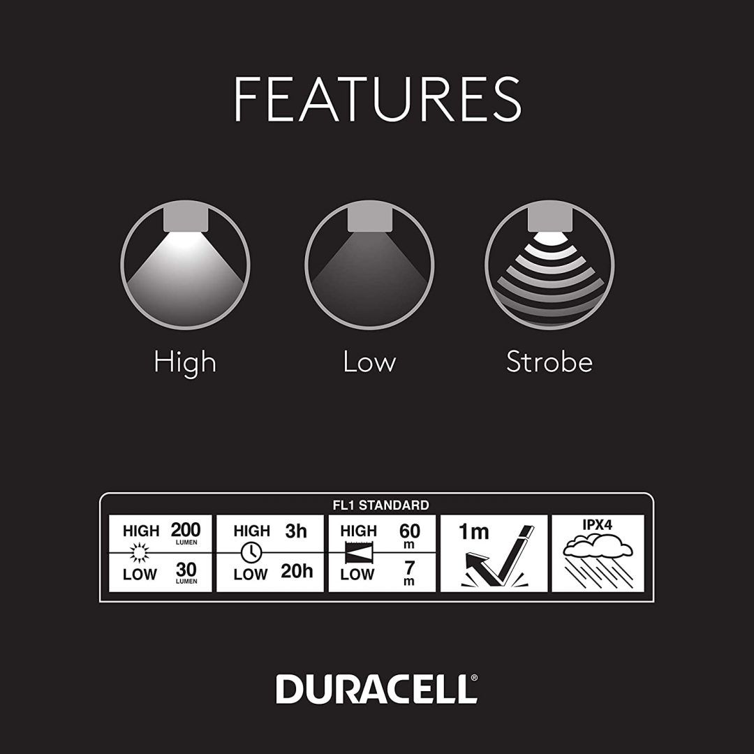 Linterna de Cabeza/Minero DURACELL 200 Lumens DH200 - Imagen 3