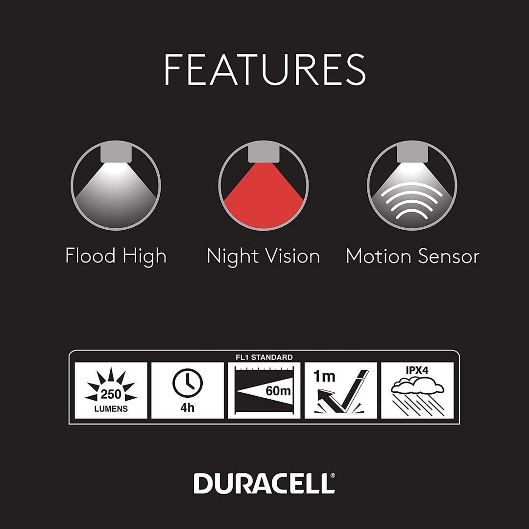 Linterna de Cabeza/Minero DURACELL 250 Lumens Activada por Movimiento - Imagen 3